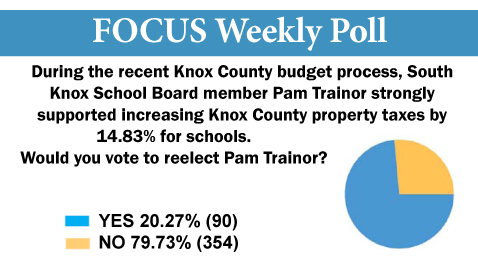 Trainor In Trouble In South Knox