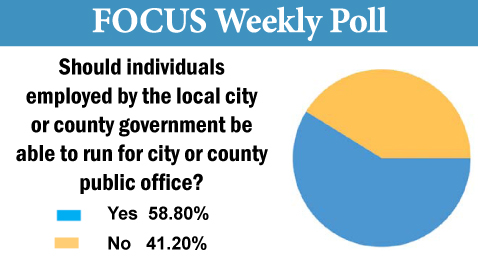 Focus poll for June 17