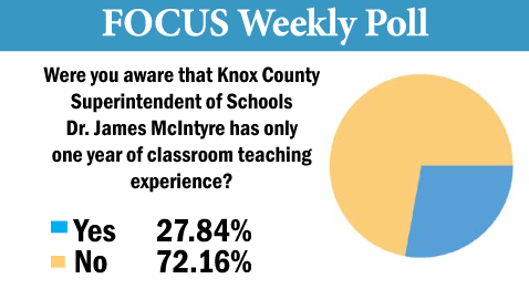 POLL: Most Knox Countians Didn’t Know About McIntyre’s Lack of Experience