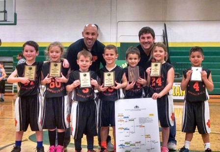 LITTLE BIG SHOTS